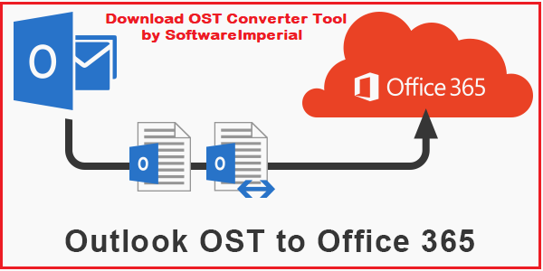 free-mehtod-import-ost-to-office-365