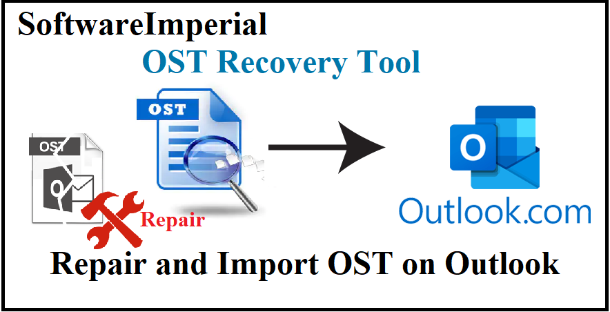 solution-to-repair-corrupt-ost-data-outlook